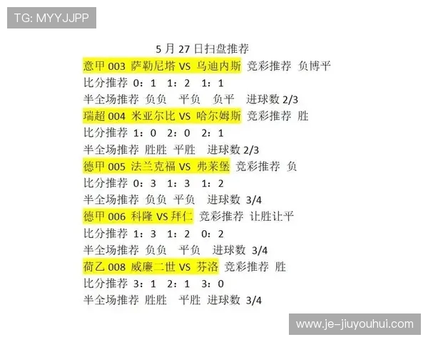今日体彩竞彩足球推荐分析 精准预测助您把握足球赛事胜负走势 今日体彩竞彩足球推荐分析 精准预测助您把握足球赛事胜负走势
